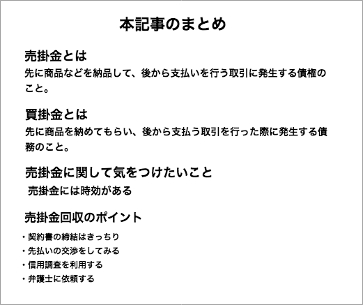 本記事のまとめ