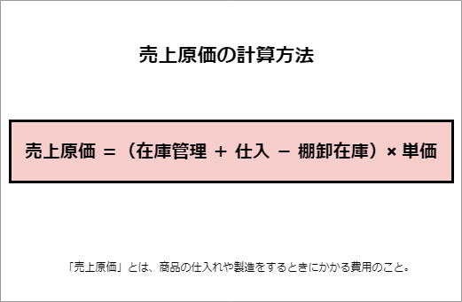 売上原価の計算方法