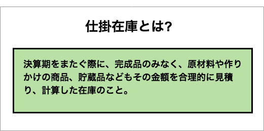 仕掛在庫とは