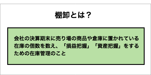 面倒な棚卸が必要な理由は在庫管理と売上確定のため 社長が見るブログ