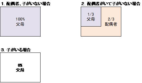4月28日⑩