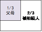 4月28日④