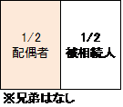 4月28日⑥