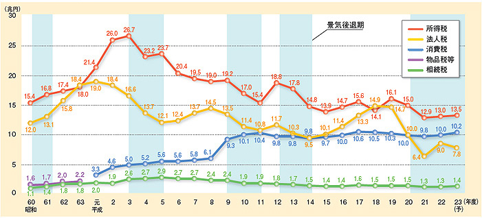 figure04_02