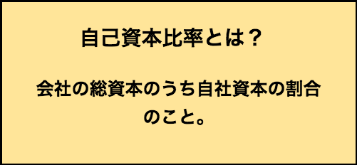 自己資本比率とは？