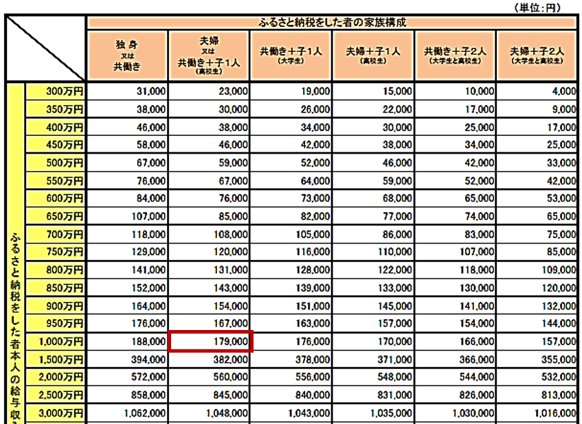 afacef6555f2f5ea65553497c96a7abe