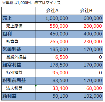 SnapCrab_No-0002