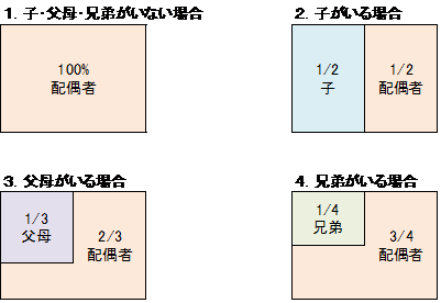 4月28日⑧