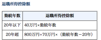 所得税_住民税