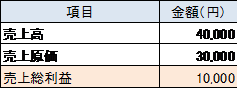 4月17日1