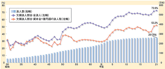 figure04_08a