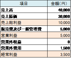 4月17日3