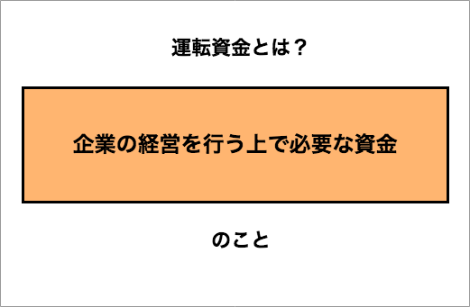 運転資金とは