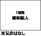 4月28日⑦