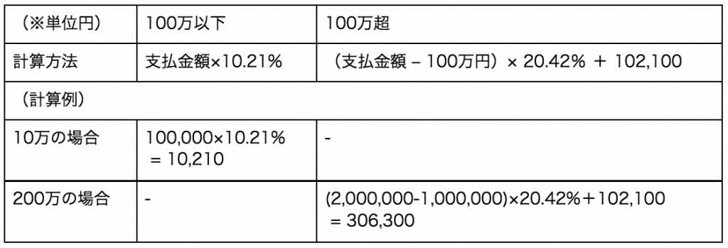 d8dacda1648e692f99bc0d256e348ce7