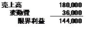 4月20日①
